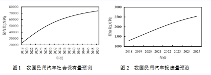 淺析濾料耐折特性及強(qiáng)力特性對比試驗研究